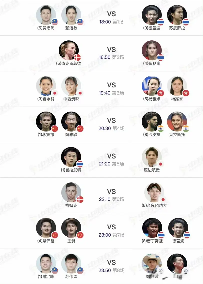 https, 次倒在八强, 当初有